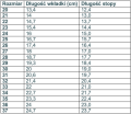 Tabela rozmiarowa Geox.png